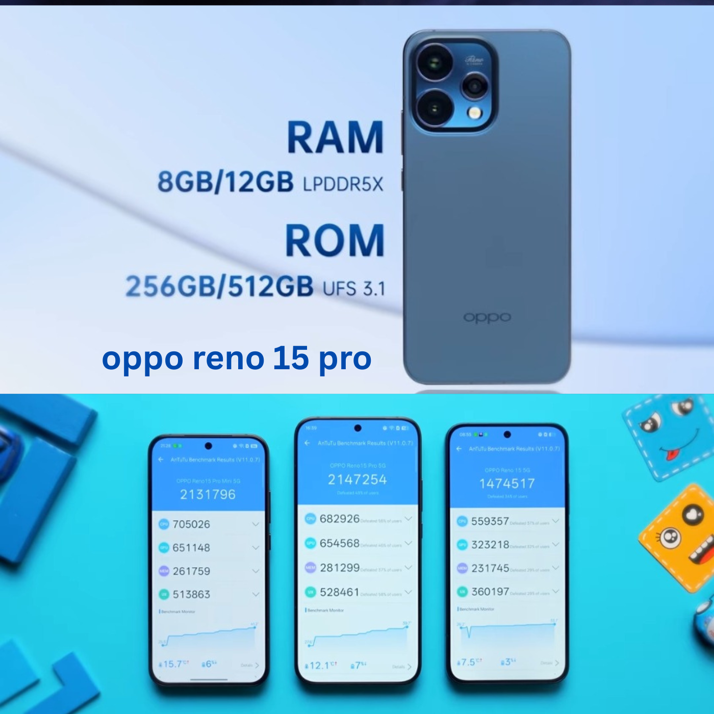 oppo reno 15 pro
