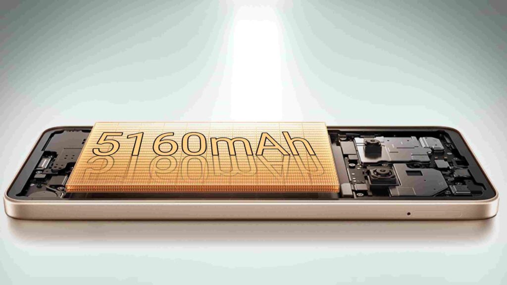 Redmi 17C