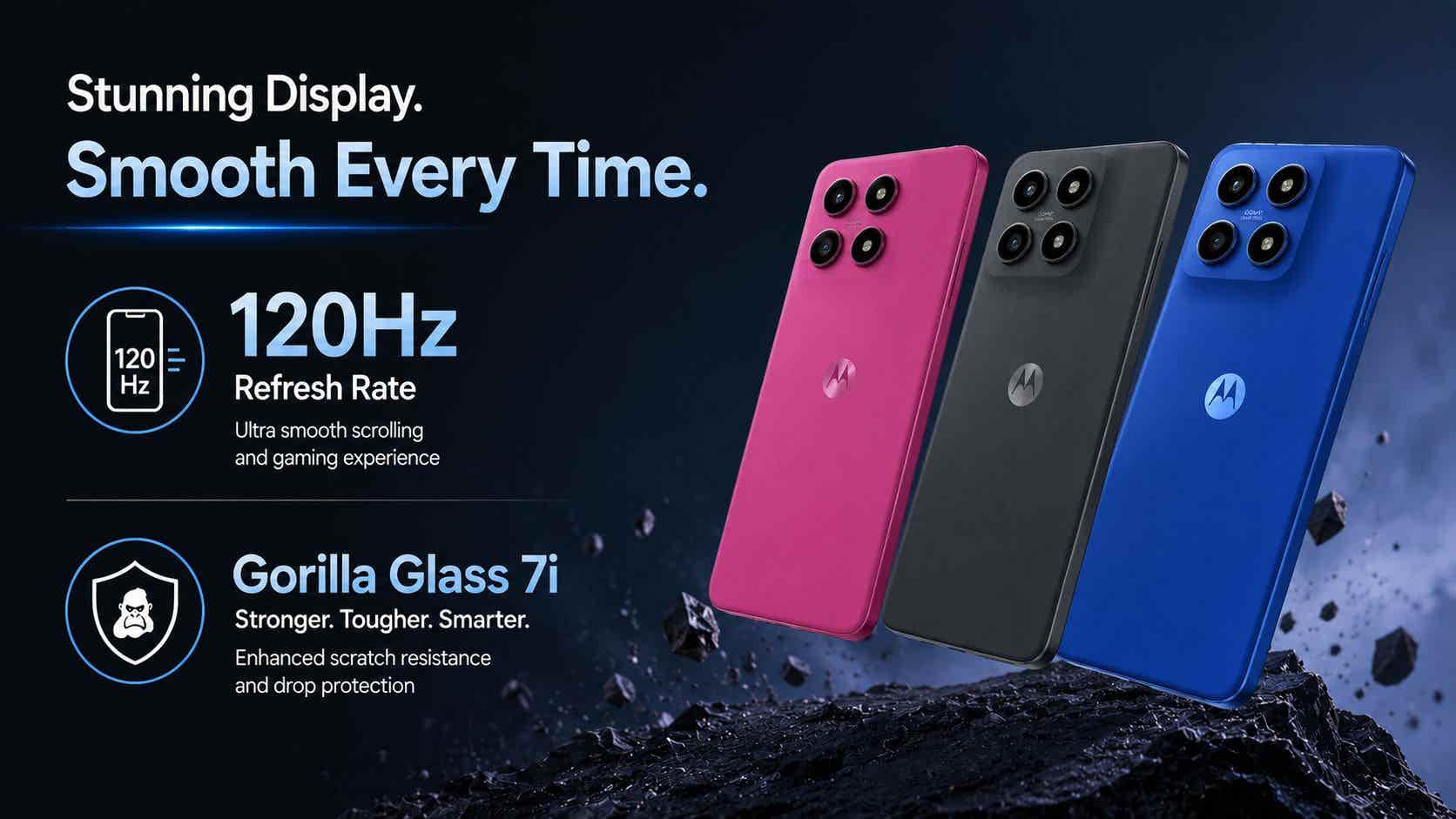 Moto g77 pawer